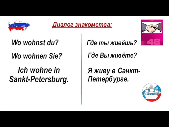 Диалог знакомства: Wo wohnst du? Где ты живёшь? Wo wohnen Sie?