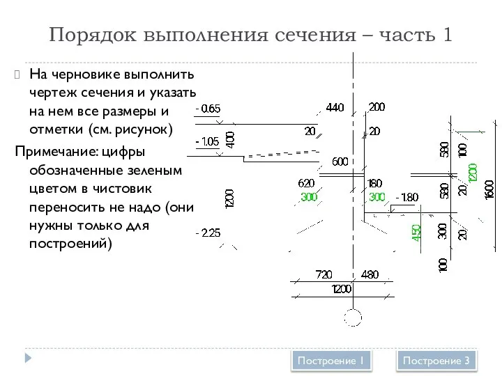 Порядок выполнения сечения – часть 1 На черновике выполнить чертеж сечения