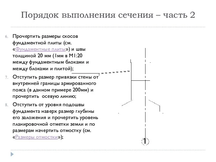 Порядок выполнения сечения – часть 2 Прочертить размеры скосов фундаментной плиты