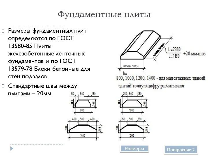 Фундаментные плиты Построение 2 Размеры Размеры фундаментных плит определяются по ГОСТ