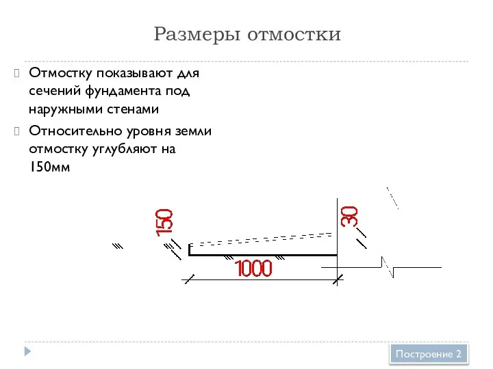 Размеры отмостки Отмостку показывают для сечений фундамента под наружными стенами Относительно