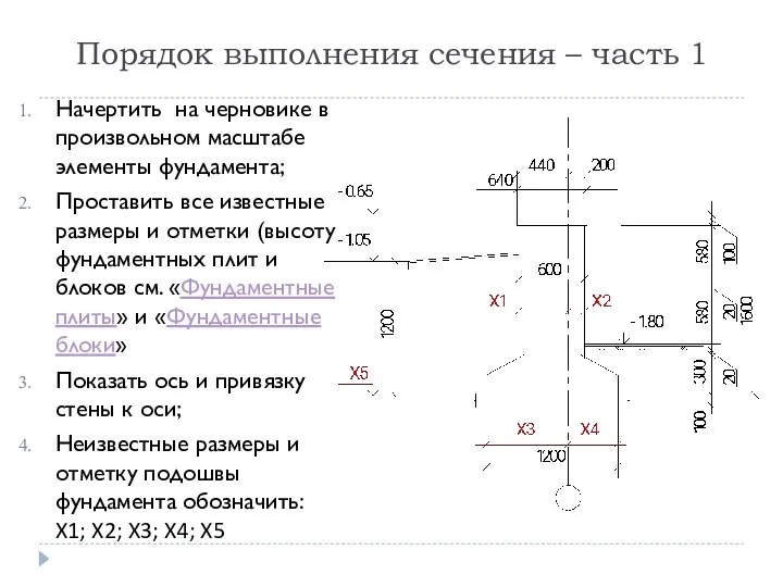 Порядок выполнения сечения – часть 1 Начертить на черновике в произвольном