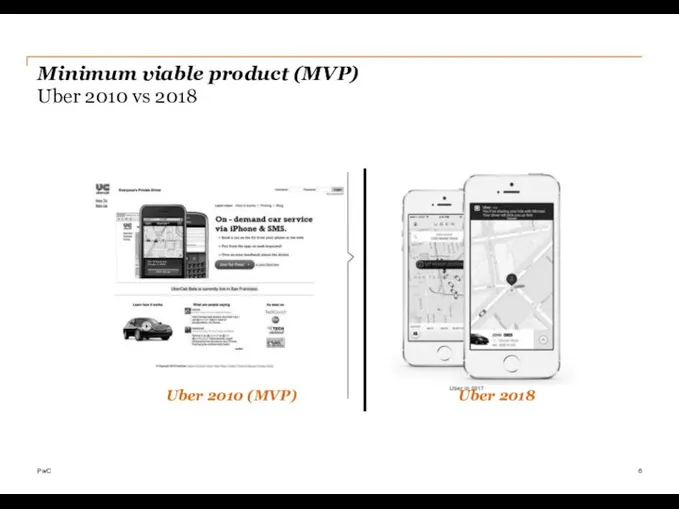 Minimum viable product (MVP) Uber 2010 vs 2018 Uber 2010 (MVP) PwC Uber 2018