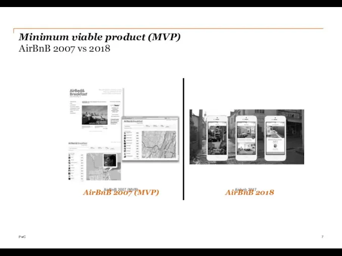 Minimum viable product (MVP) AirBnB 2007 vs 2018 AirBnB 2007 (MVP) PwC AirBnB 2018