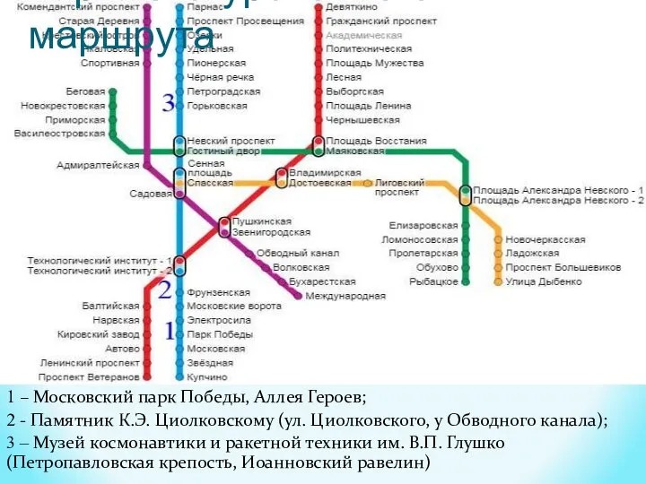 Карта экскурсионного маршрута 1 – Московский парк Победы, Аллея Героев; 2