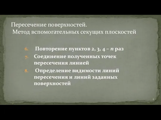 Повторение пунктов 2, 3, 4 – n раз Соединение полученных точек