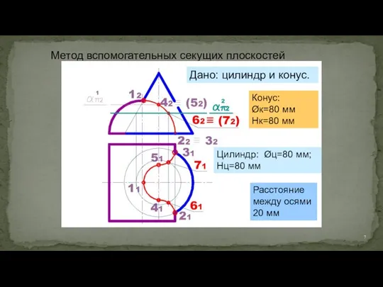 Метод вспомогательных секущих плоскостей Дано: цилиндр и конус. Конус: Øк=80 мм