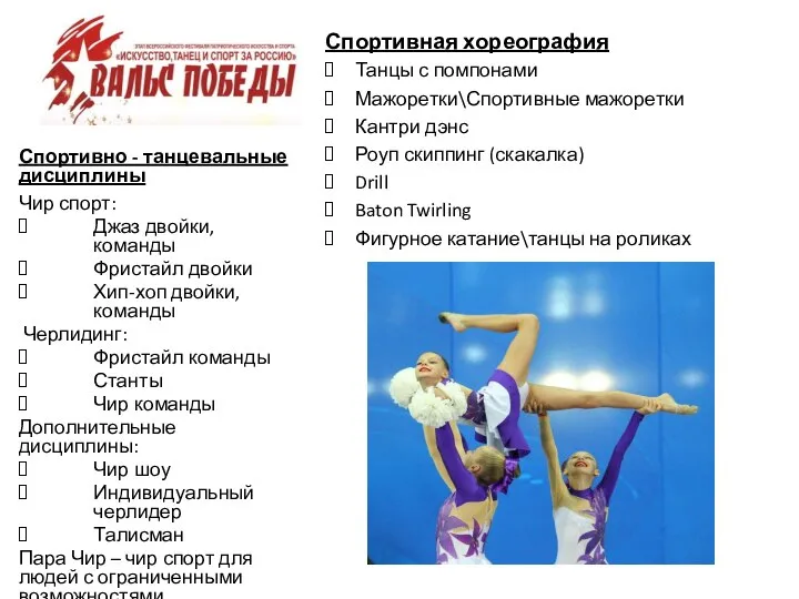 Спортивная хореография Танцы с помпонами Мажоретки\Спортивные мажоретки Кантри дэнс Роуп скиппинг