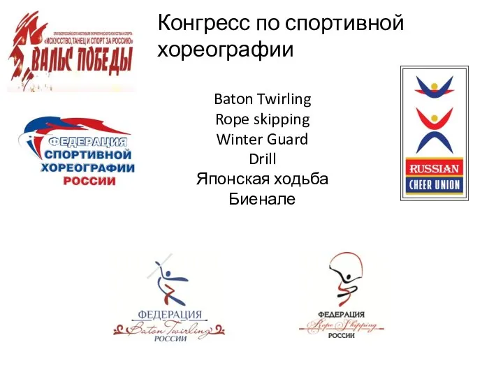 Конгресс по спортивной хореографии Baton Twirling Rope skipping Winter Guard Drill Японская ходьба Биенале