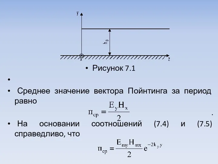 Рисунок 7.1 Среднее значение вектора Пойнтинга за период равно . На