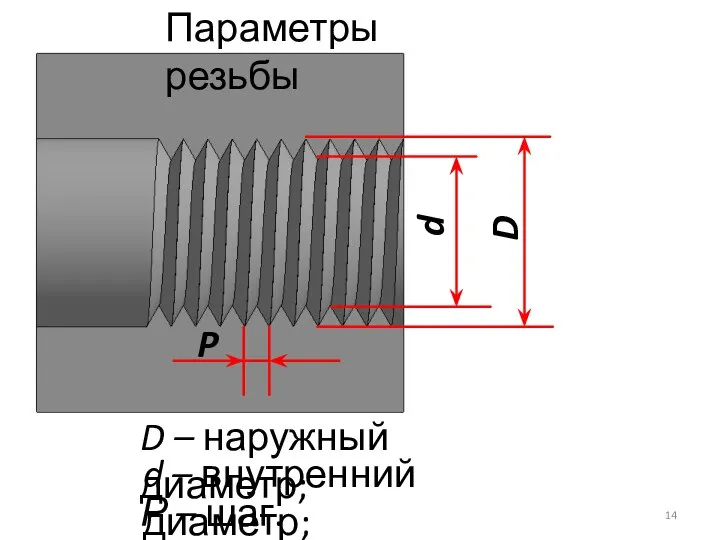 Параметры резьбы D d P D – наружный диаметр; d – внутренний диаметр; Р – шаг.