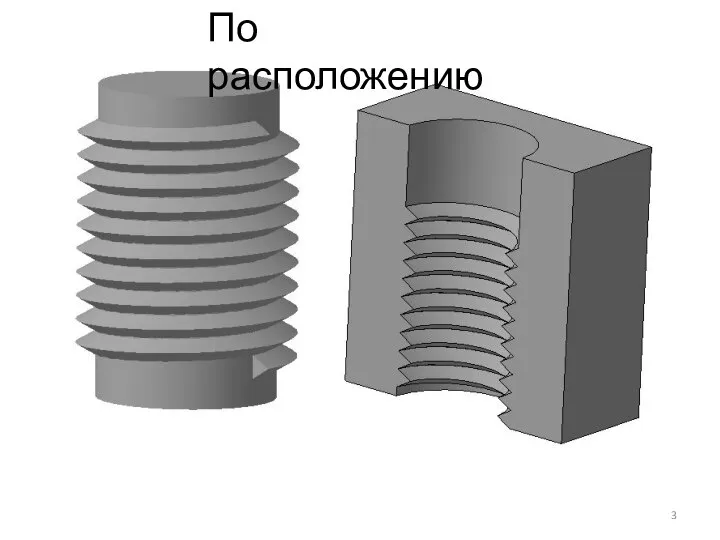 По расположению