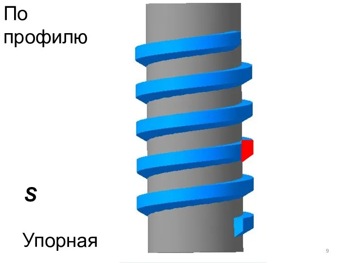 Упорная S По профилю