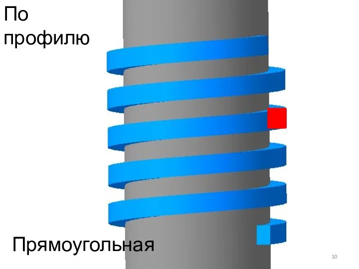 Прямоугольная По профилю