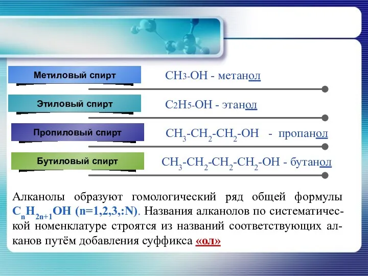 Алканолы образуют гомологический ряд общей формулы CnH2n+1OH (n=1,2,3,:N). Названия алканолов по