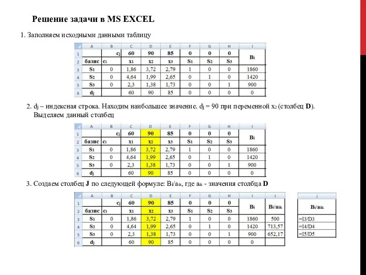 Решение задачи в MS EXCEL 1. Заполняем исходными данными таблицу 2.