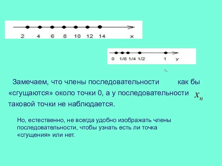 Замечаем, что члены последовательности как бы «сгущаются» около точки 0, а