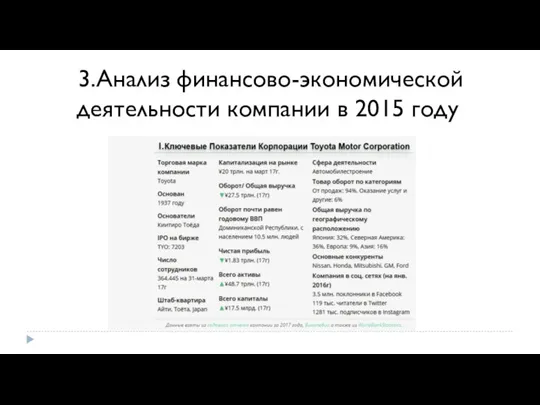 3.Анализ финансово-экономической деятельности компании в 2015 году