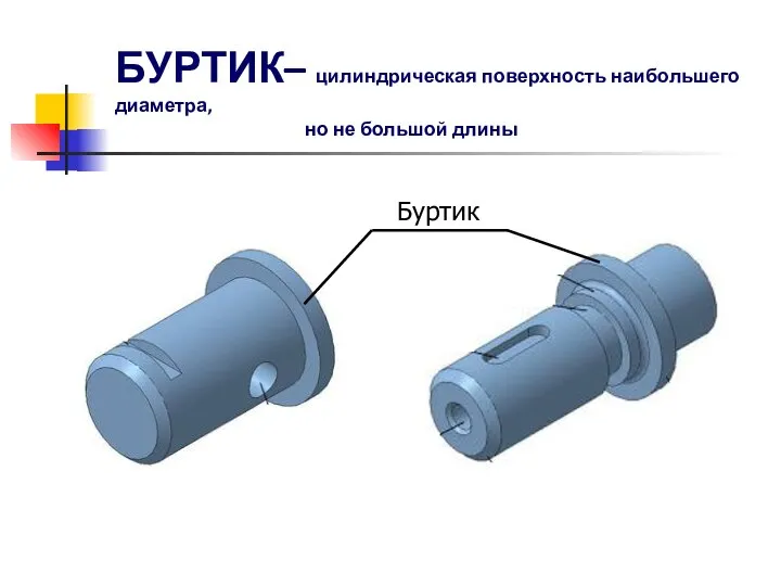 БУРТИК– цилиндрическая поверхность наибольшего диаметра, но не большой длины Буртик