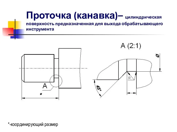 Проточка (канавка)– цилиндрическая поверхность предназначенная для выхода обрабатывающего инструмента *-координирующий размер