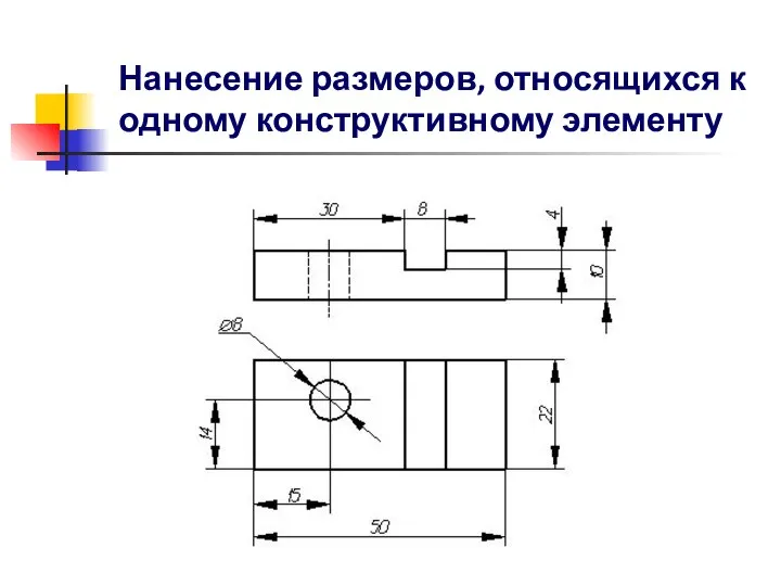 Нанесение размеров, относящихся к одному конструктивному элементу