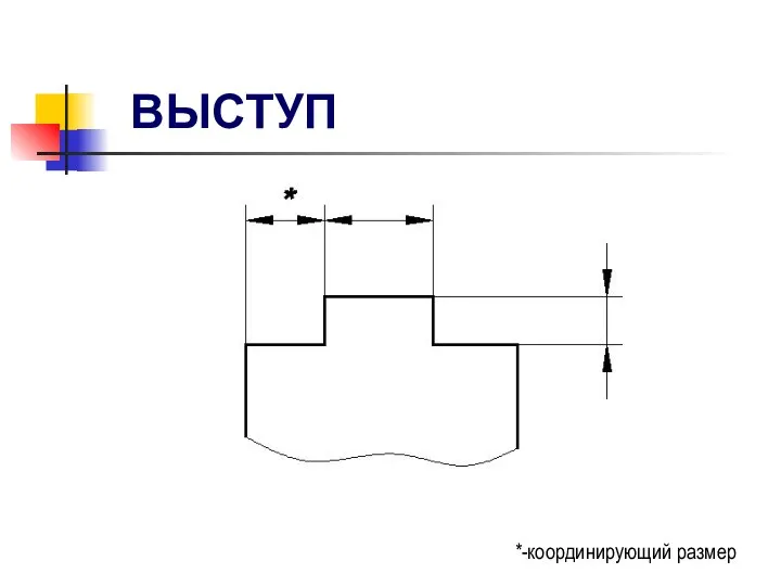 ВЫСТУП *-координирующий размер