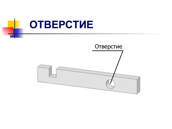 ОТВЕРСТИЕ Отверстие