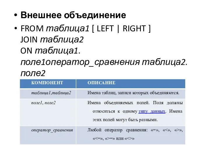 Внешнее объединение FROM таблица1 [ LEFT | RIGHT ] JOIN таблица2 ON таблица1.поле1оператор_сравнения таблица2.поле2