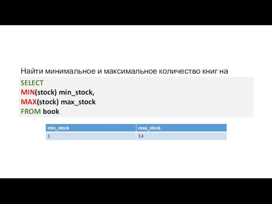 Найти минимальное и максимальное количество книг на складе. SELECT MIN(stock) min_stock, MAX(stock) max_stock FROM book