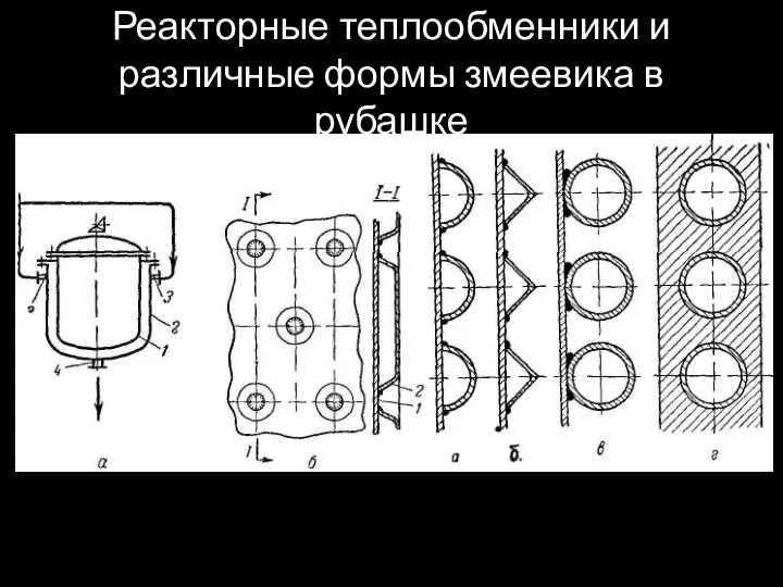 Реакторные теплообменники и различные формы змеевика в рубашке