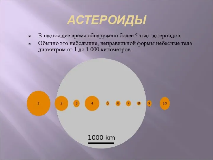 АСТЕРОИДЫ В настоящее время обнаружено более 5 тыс. астероидов. Обычно это