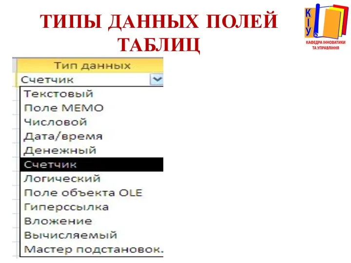 ТИПЫ ДАННЫХ ПОЛЕЙ ТАБЛИЦ