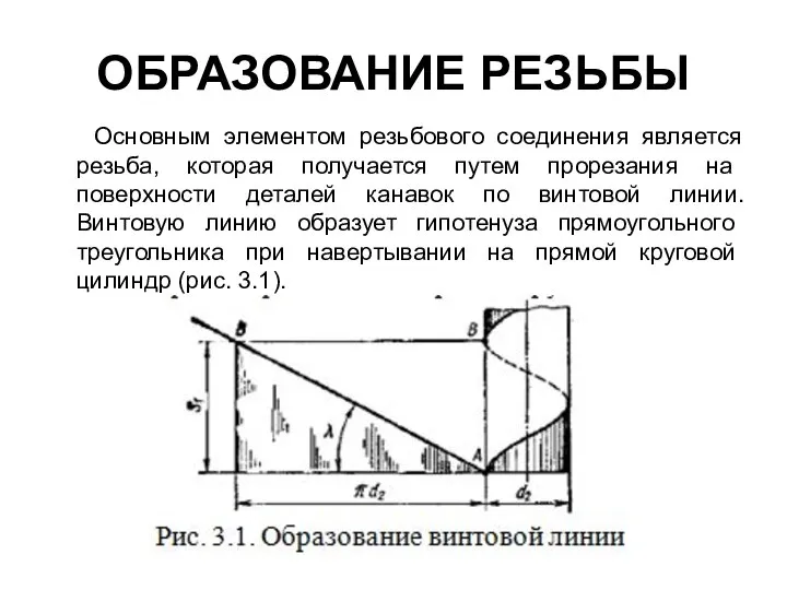 ОБРАЗОВАНИЕ РЕЗЬБЫ Основным элементом резьбового соединения является резьба, которая получается путем