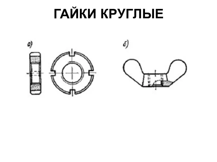 ГАЙКИ КРУГЛЫЕ