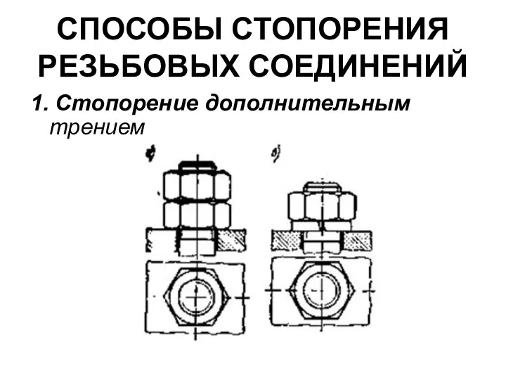 СПОСОБЫ СТОПОРЕНИЯ РЕЗЬБОВЫХ СОЕДИНЕНИЙ 1. Стопорение дополнительным трением