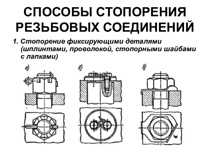 СПОСОБЫ СТОПОРЕНИЯ РЕЗЬБОВЫХ СОЕДИНЕНИЙ 1. Стопорение фиксирующими деталями (шплинтами, проволокой, стопорными шайбами с лапками)