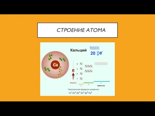 СТРОЕНИЕ АТОМА