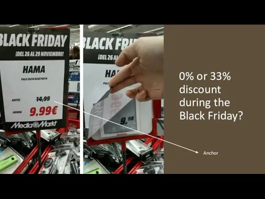 0% or 33% discount during the Black Friday? Anchor