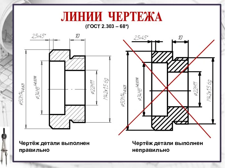 ЛИНИИ ЧЕРТЕЖА Чертёж детали выполнен правильно Чертёж детали выполнен неправильно (ГОСТ 2.303 – 68*)