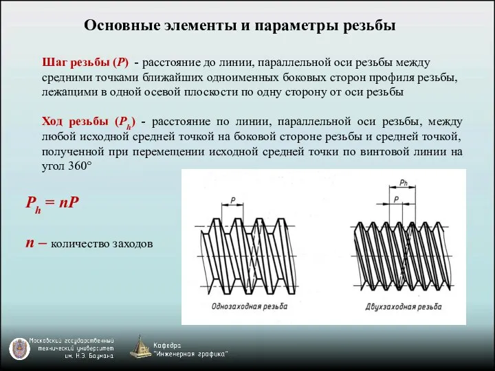 Шаг резьбы (Р) - расстояние до линии, параллельной оси резьбы между