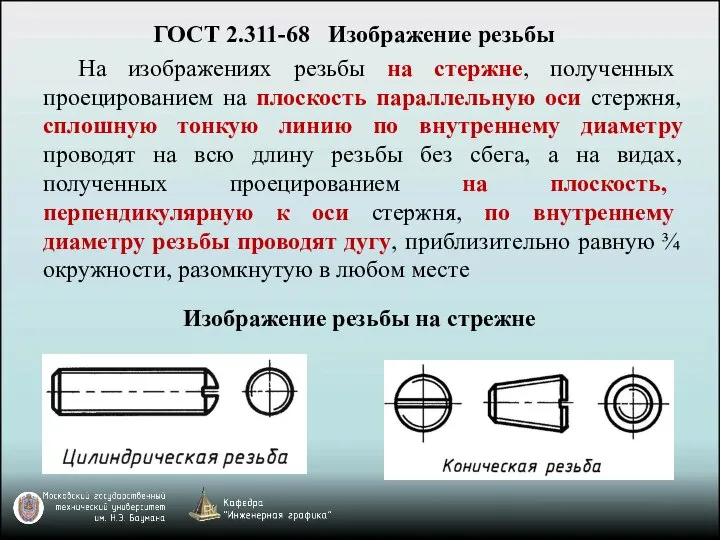 ГОСТ 2.311-68 Изображение резьбы На изображениях резьбы на стержне, полученных проецированием