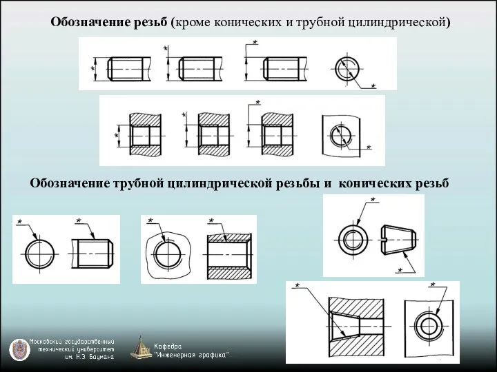 Обозначение резьб (кроме конических и трубной цилиндрической) Обозначение трубной цилиндрической резьбы и конических резьб