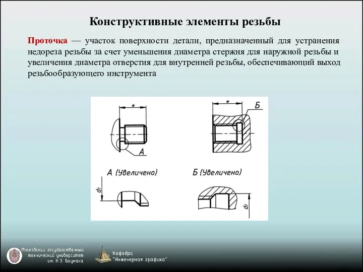 Конструктивные элементы резьбы Проточка — участок поверхности детали, предназначенный для устранения