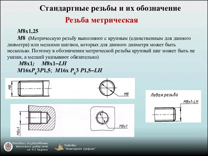 Стандартные резьбы и их обозначение Резьба метрическая М8х1,25 М8 (Метрическую резьбу