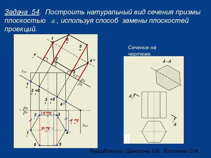 Задача 54. Построить натуральный вид сечения призмы плоскостью a , используя