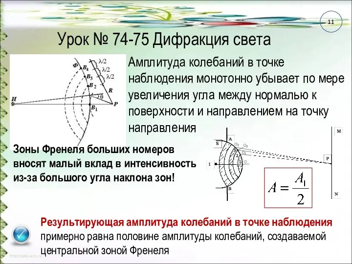 Урок № 74-75 Дифракция света Амплитуда колебаний в точке наблюдения монотонно