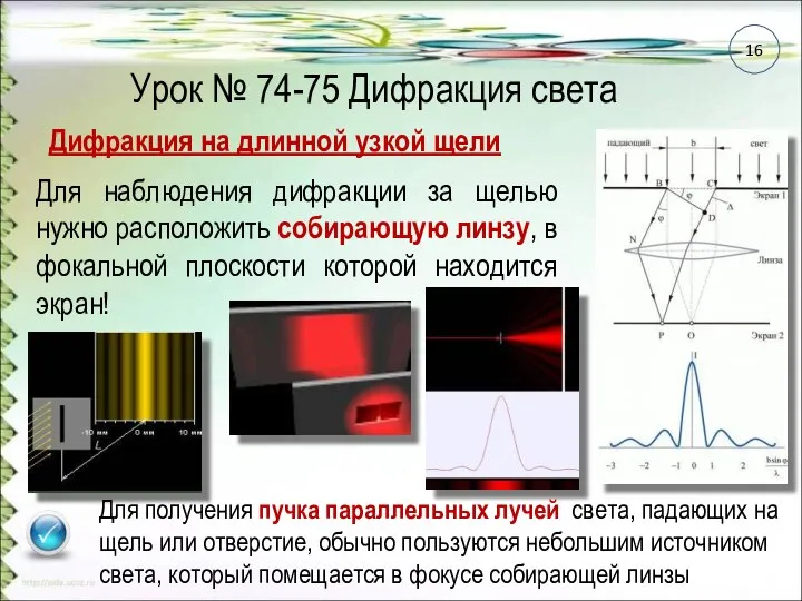 Урок № 74-75 Дифракция света Дифракция на длинной узкой щели Для