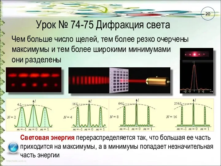 Урок № 74-75 Дифракция света Чем больше число щелей, тем более