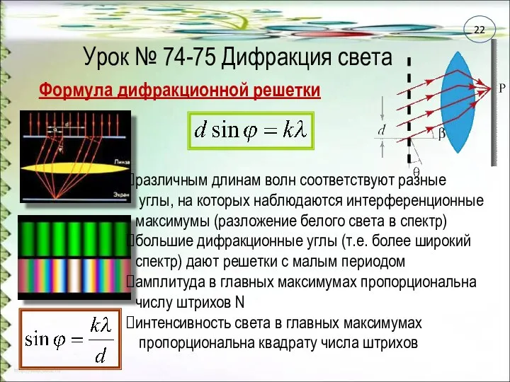 Урок № 74-75 Дифракция света Формула дифракционной решетки различным длинам волн