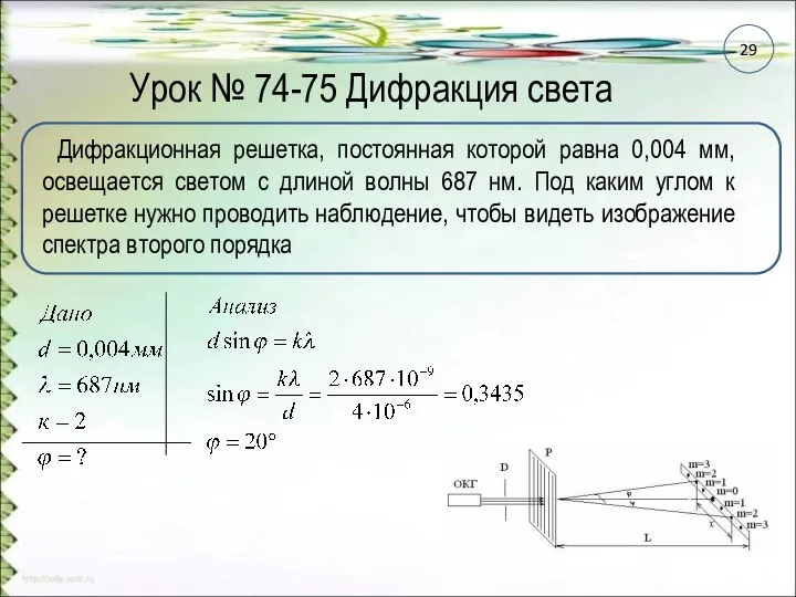 Урок № 74-75 Дифракция света Дифракционная решетка, постоянная которой равна 0,004